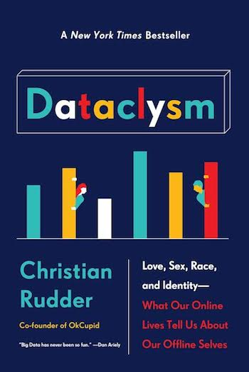 Illustration for article titled Men's Favorite Ages Are 20, 21, 22, and 23: A Data Dive by the Co-Founder of OKCupid